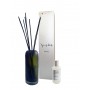 Reed Diffusers